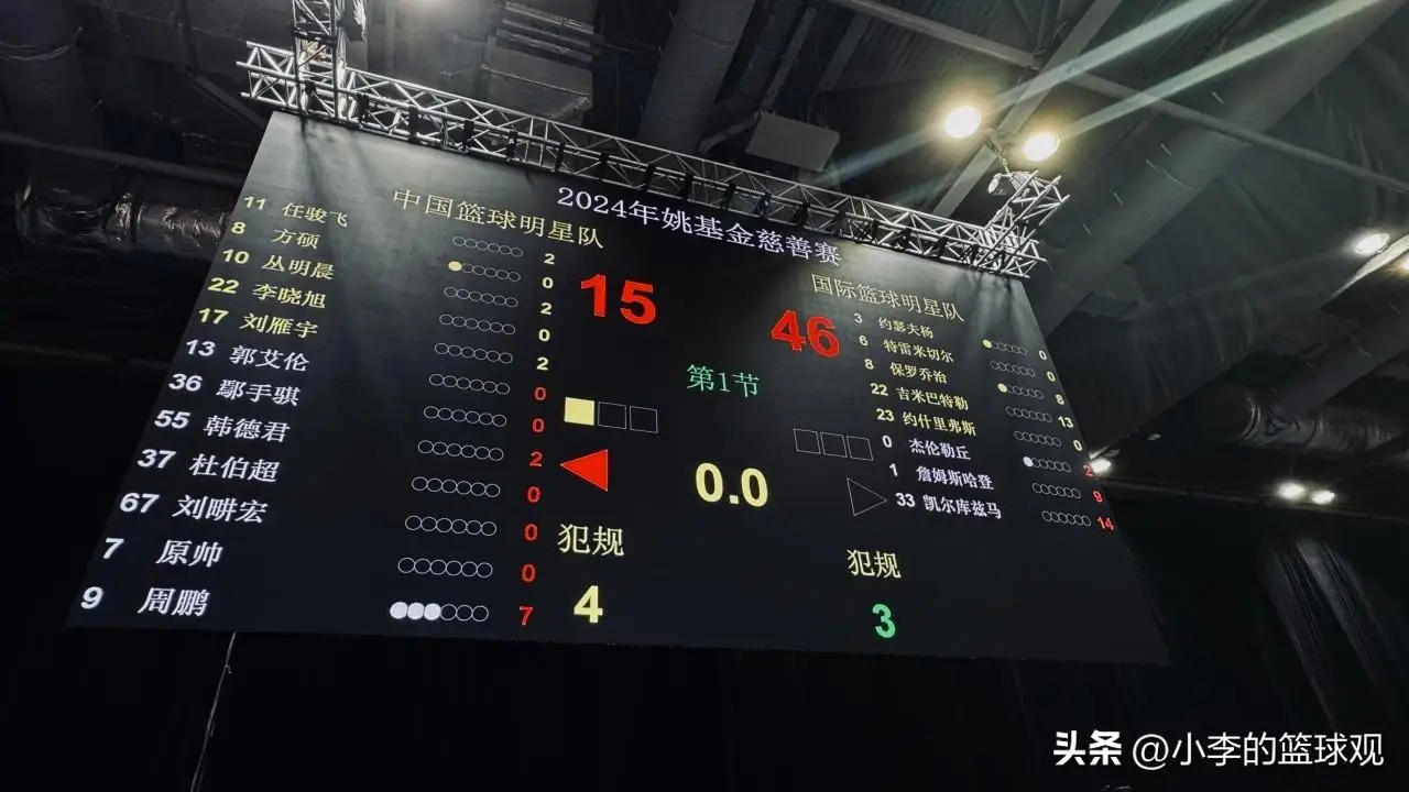 nba赛事_赛事直播_赛事Nba