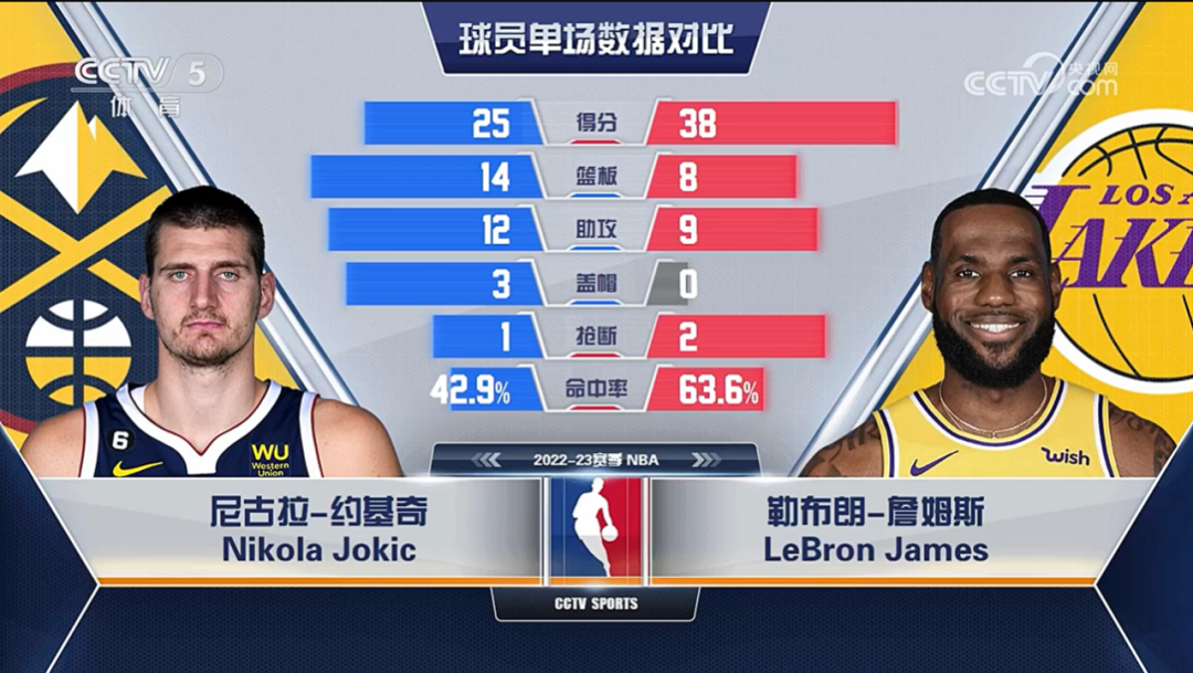 nba比分实时_nba比分直播_nba即时比分数据