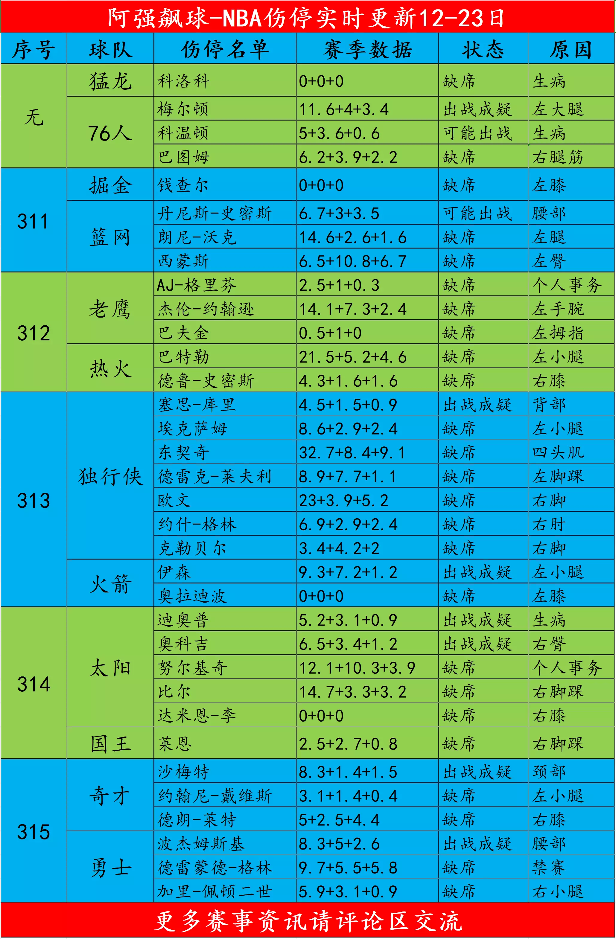 录像比赛要求_nba比赛录像_录像nba