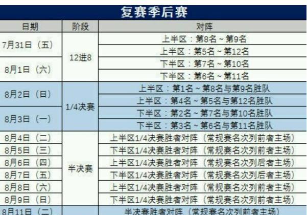 nba勇士国王回放_2021nba勇士vs国王_nba季后赛勇士vs国王直播在线观看