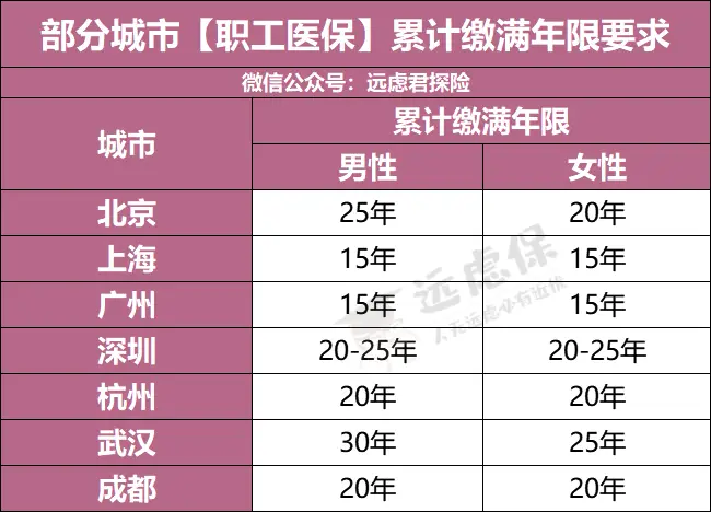 布朗尼选秀预测_scotto：76人与17年落选秀贾里德-布朗里奇签下exh_布朗奇才