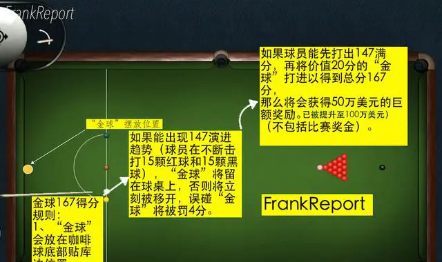 伟大的10-9!特鲁姆普第29冠到手 解锁3大成就_伟大的10-9!特鲁姆普第29冠到手 解锁3大成就_伟大的10-9!特鲁姆普第29冠到手 解锁3大成就