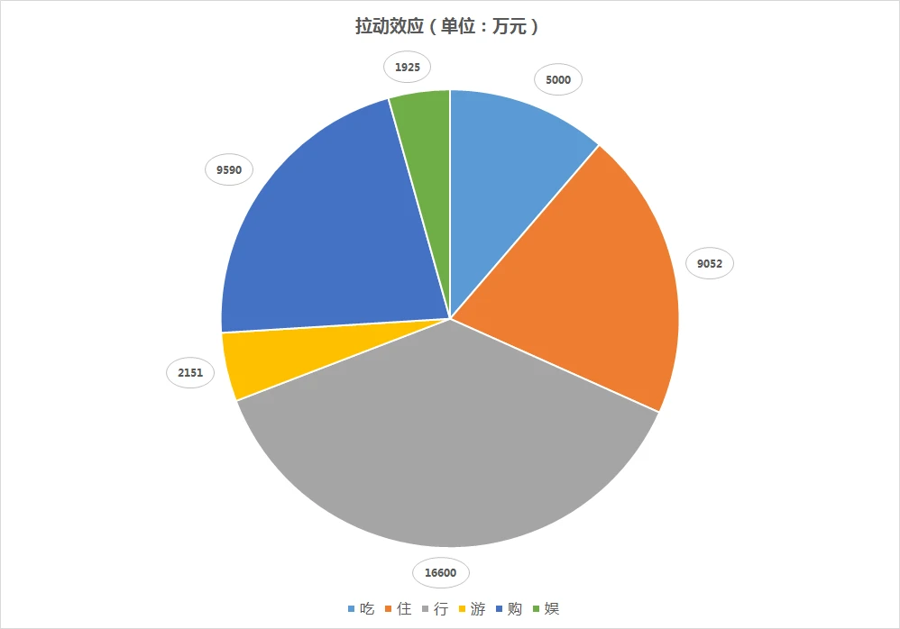 全场5折起图片pop手写_六场半全场_全场包邮是什么意思