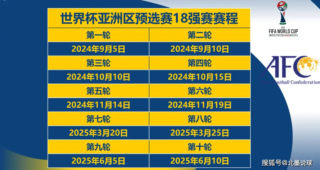 国足18强赛首个主场为何定在大连