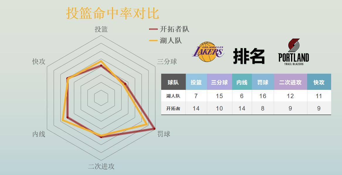 全称量词命题_nba全称_全称命题和特称命题