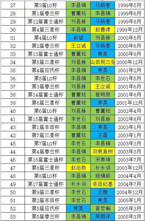 朴廷桓为何被申真谞翻盘 人类的情绪ai不懂(多谱)_朴廷桓为何被申真谞翻盘 人类的情绪ai不懂(多谱)_朴廷桓为何被申真谞翻盘 人类的情绪ai不懂(多谱)