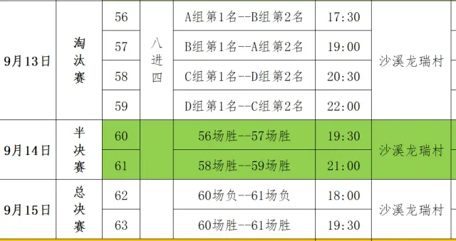 为期8天，2024全国“村BA”广东省赛9月8日中山开赛