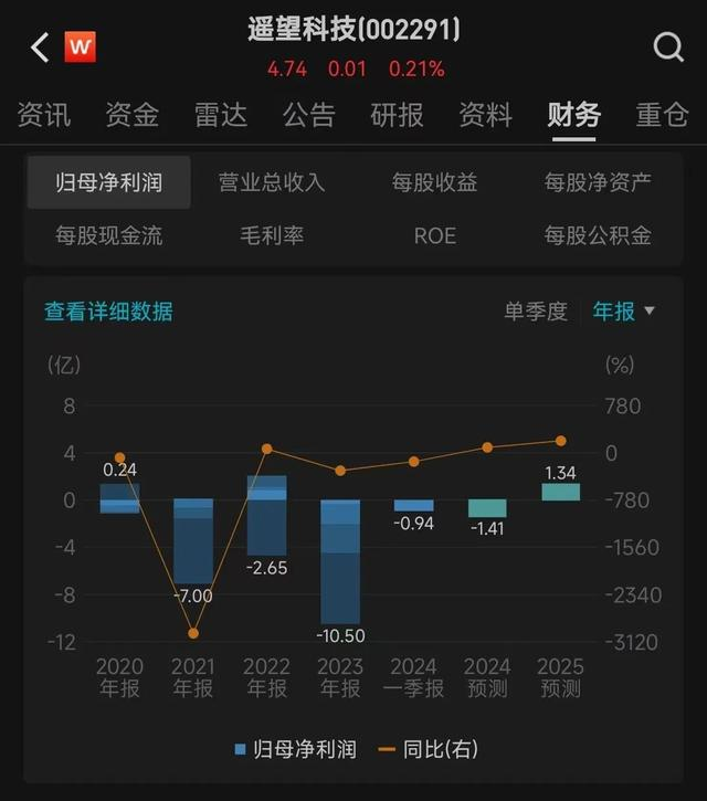 苏宁退场：冠军 闪崩--超级玩家扔掉大玩具_苏宁退场：冠军 闪崩--超级玩家扔掉大玩具_苏宁退场：冠军 闪崩--超级玩家扔掉大玩具