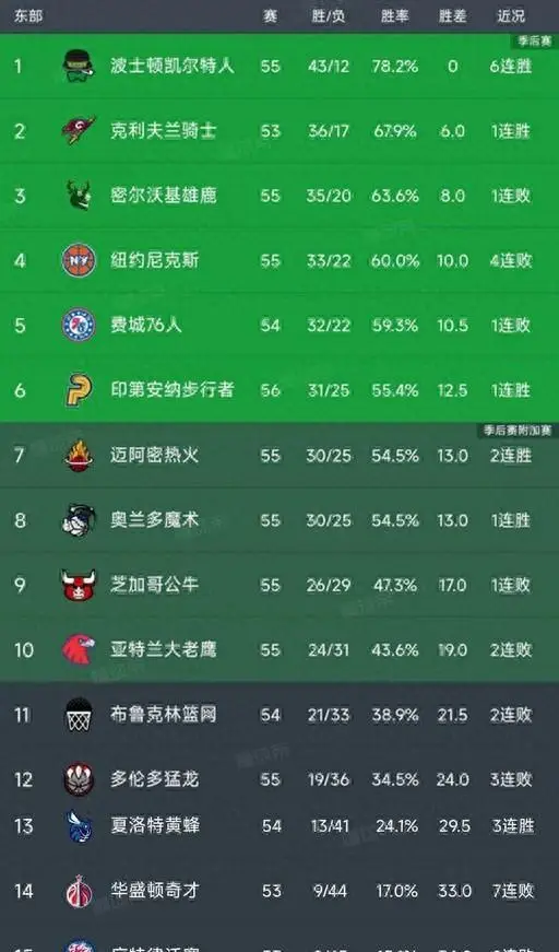 球赛nba在线直播回放_球赛nba球赛_nba球赛