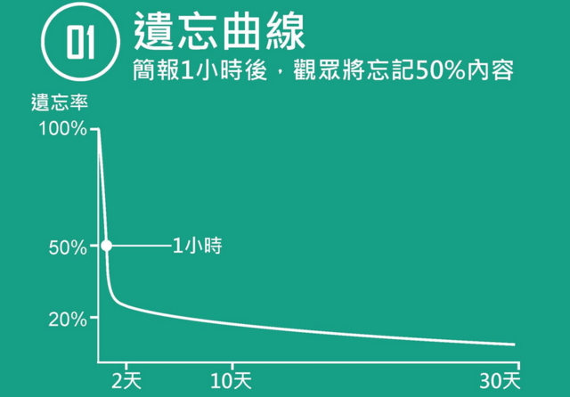 夏季联赛nba是干嘛的_夏季联赛和常规赛的区别_nba夏季联赛和常规赛有什么区别