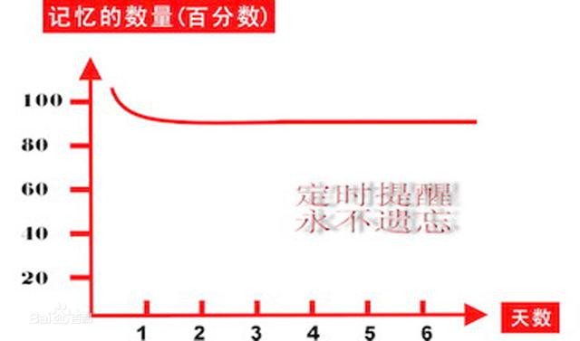 nba夏季联赛和常规赛有什么区别_夏季联赛和常规赛的区别_夏季联赛nba是干嘛的