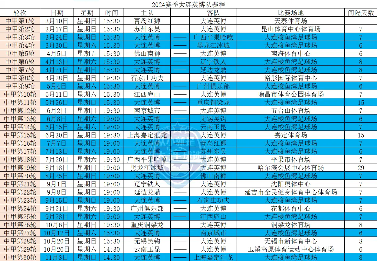 武汉卓尔比赛录像_武汉卓尔赛程_武汉卓尔赛程2021