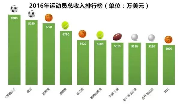 视频nba直播_马布里与聂小雨视频nba_nba视频